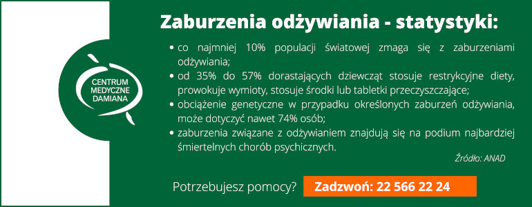 ile os&oacute;b cierpi na bulimię?